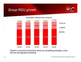 virgin media.FINAL_Q4_06_Presentation_VMED