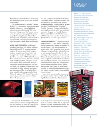 sherwin-williams  _2005_AR