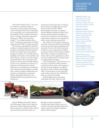 sherwin-williams  _2005_AR