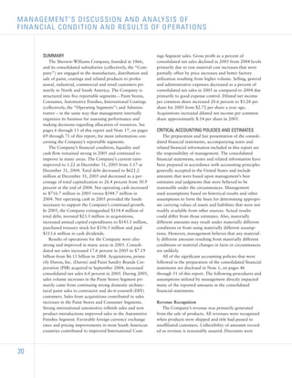 sherwin-williams  _2005_AR