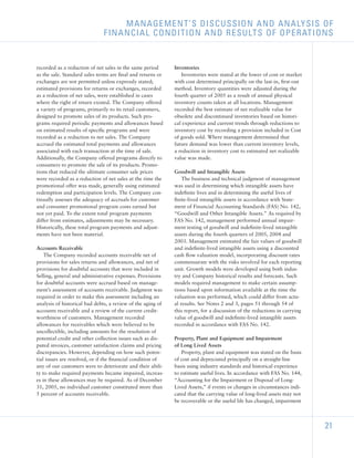 sherwin-williams  _2005_AR