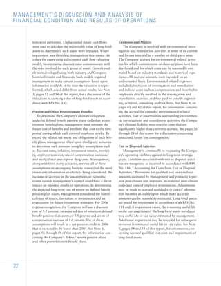 sherwin-williams  _2005_AR