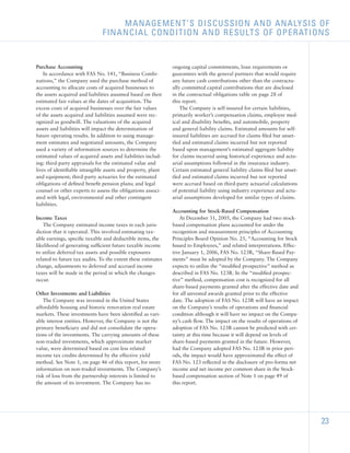 sherwin-williams  _2005_AR