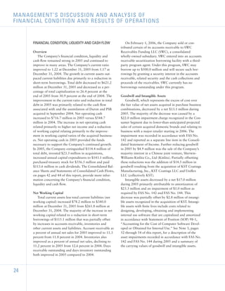 sherwin-williams  _2005_AR