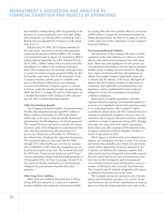 sherwin-williams  _2005_AR