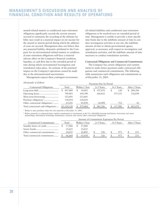 sherwin-williams  _2005_AR