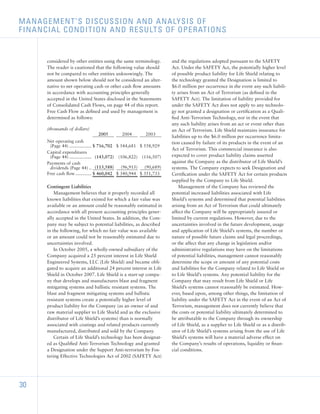 sherwin-williams  _2005_AR