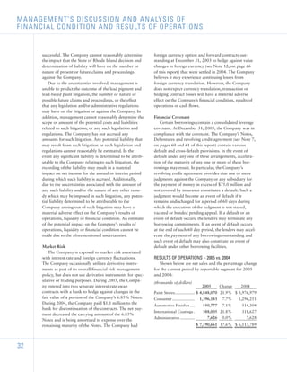 sherwin-williams  _2005_AR