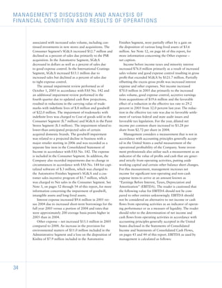 sherwin-williams  _2005_AR