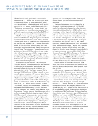 sherwin-williams  _2005_AR