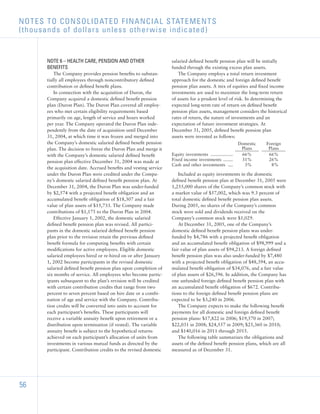 sherwin-williams  _2005_AR