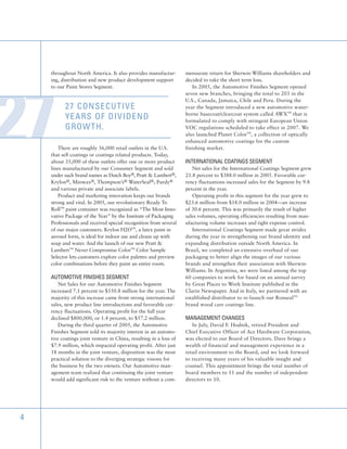 sherwin-williams  _2005_AR