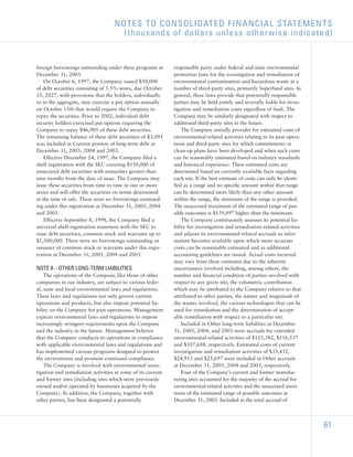 sherwin-williams  _2005_AR