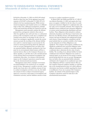 sherwin-williams  _2005_AR