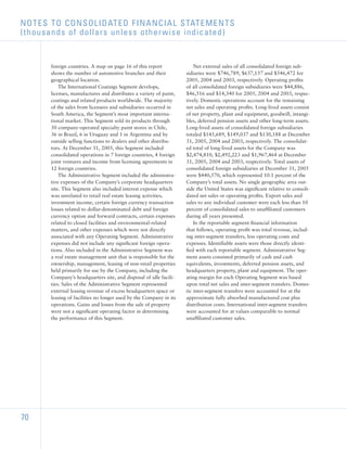 sherwin-williams  _2005_AR