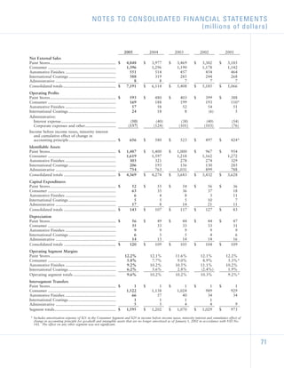 sherwin-williams  _2005_AR