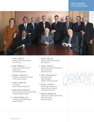 sherwin-williams  _2005_AR