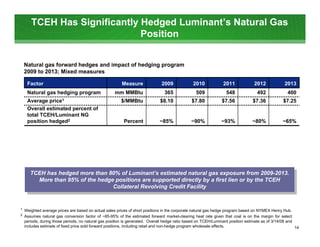 energy future holindings  040108ConfCallDeck_FINAL