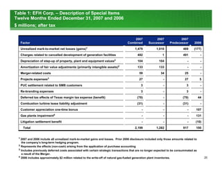 energy future holindings  040108ConfCallDeck_FINAL