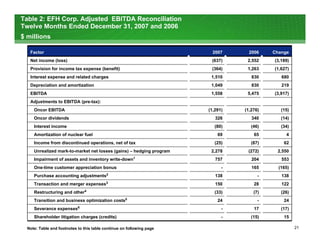 energy future holindings  040108ConfCallDeck_FINAL