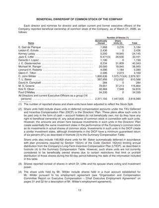 energy future holindings 2006ProxyStatement