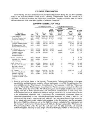 energy future holindings 2006ProxyStatement