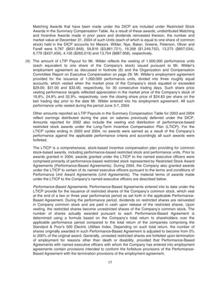 energy future holindings2005 ProxyStatement
