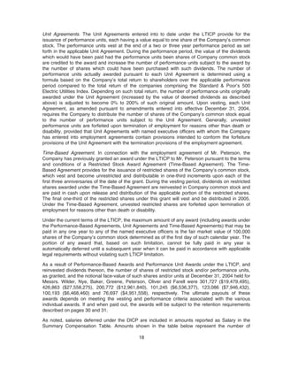 energy future holindings2005 ProxyStatement