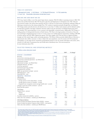 energy future holindings TXU2004AR