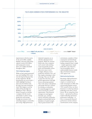 energy future holindings TXU2004AR