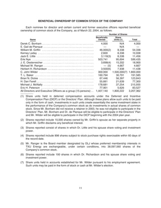 energy future holindings 2004_Proxy_Statement