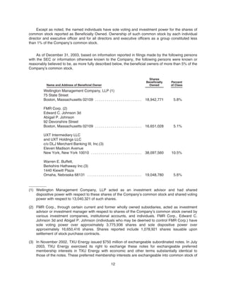 energy future holindings 2004_Proxy_Statement
