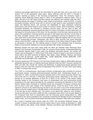 energy future holindings 2004_Proxy_Statement