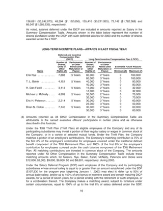 energy future holindings 2004_Proxy_Statement