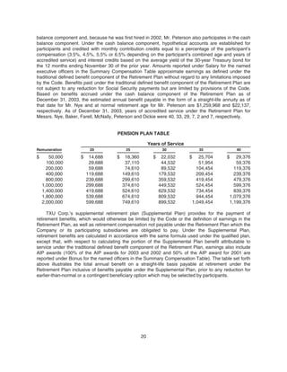 energy future holindings 2004_Proxy_Statement