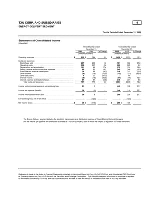 energy future holindings  TXU_Q4_2003_Earnings_Pack