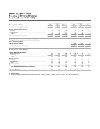 energy future holindings  TXU_Q4_2003_Earnings_Pack