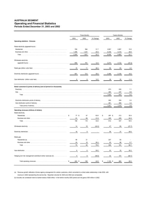 energy future holindings  TXU_Q4_2003_Earnings_Pack