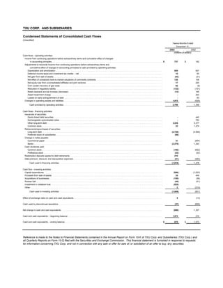 energy future holindings  TXU_Q4_2003_Earnings_Pack
