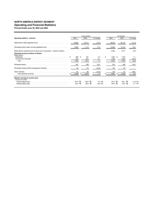 energy future holindings  TXU_Q2_03