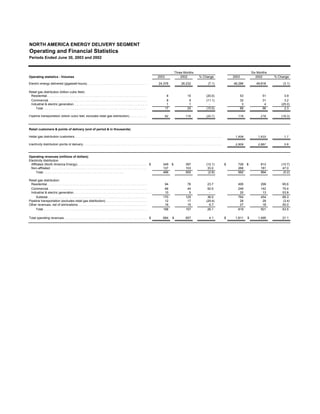 energy future holindings  TXU_Q2_03