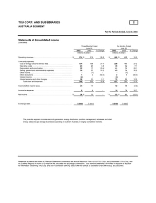 energy future holindings  TXU_Q2_03