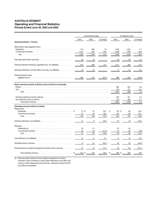 energy future holindings  TXU_Q2_03