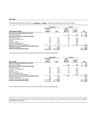 energy future holindings  TXU_Q2_03