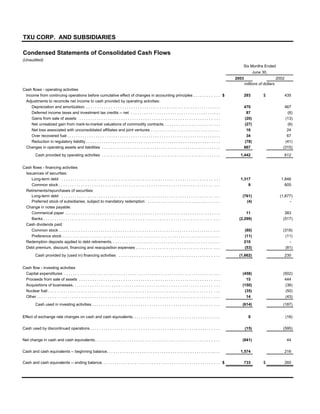 energy future holindings  TXU_Q2_03