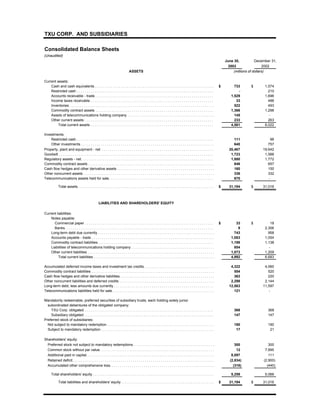 energy future holindings  TXU_Q2_03