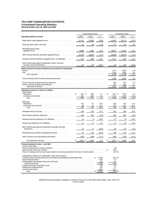 energy future holindings  TXU_Q2_03
