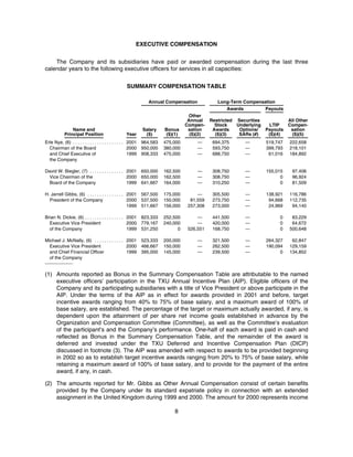 energyfutureholdings 2002_TXU_Definitive_Proxy_Statement