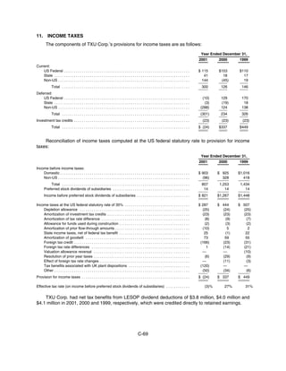 energyfutureholdings 2002_TXU_Definitive_Proxy_Statement