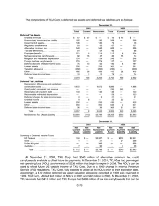 energyfutureholdings 2002_TXU_Definitive_Proxy_Statement